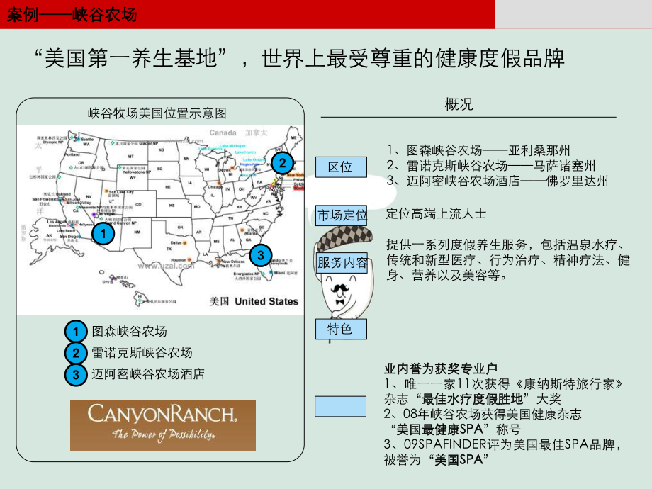 canyonranch峡谷农场案例养生养老国际课件.ppt_第1页