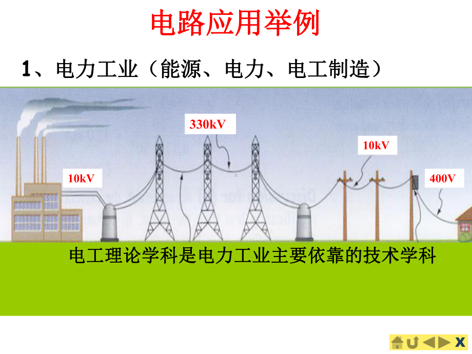 [工学]电路课第一章课件.ppt_第2页