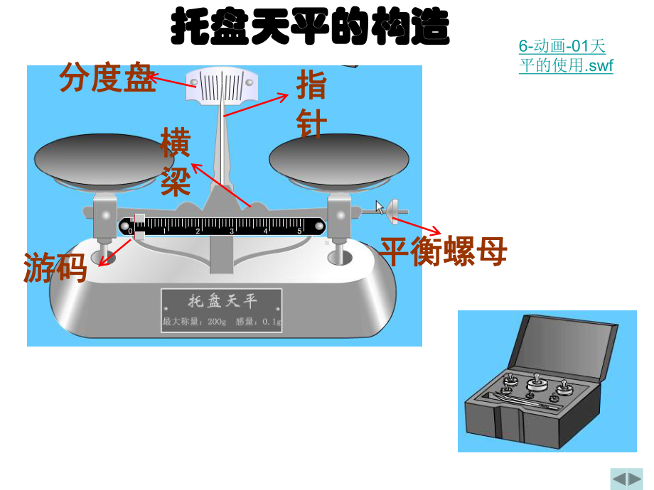 《用天平测物体的质量》ppt课件.ppt_第3页