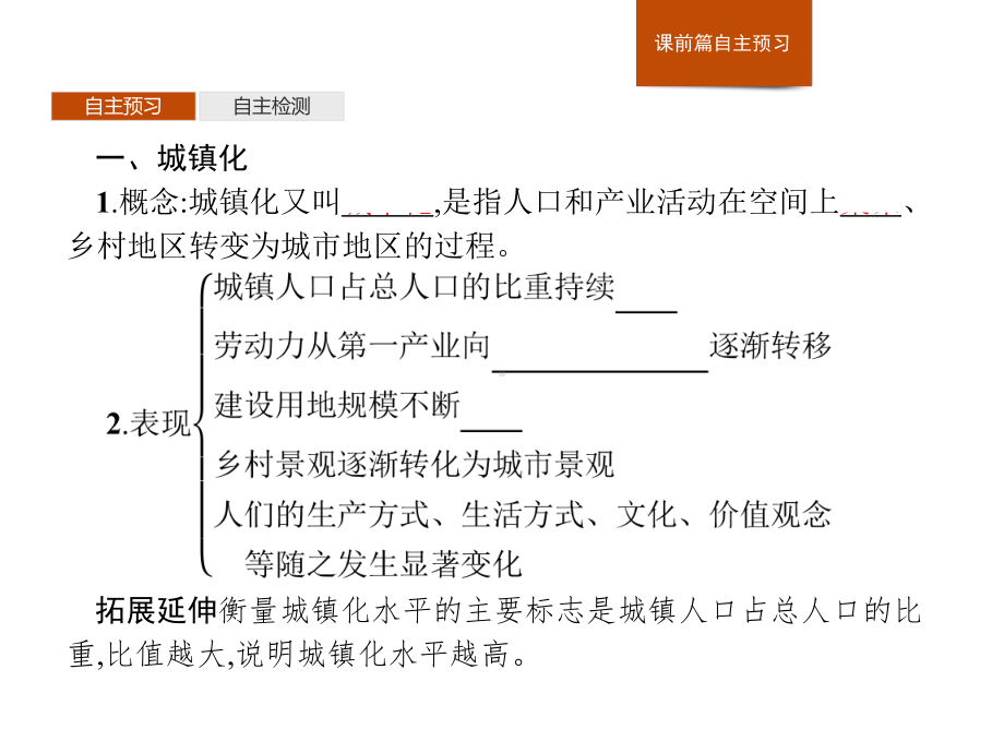 《城镇化进程及其影响》城镇和乡村PPT课件-.pptx_第3页