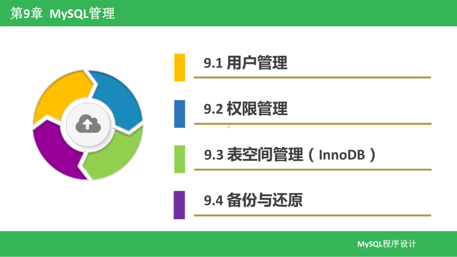 MySQL数据库应用实战教程-第9章-MySQL管理课件.pptx_第2页