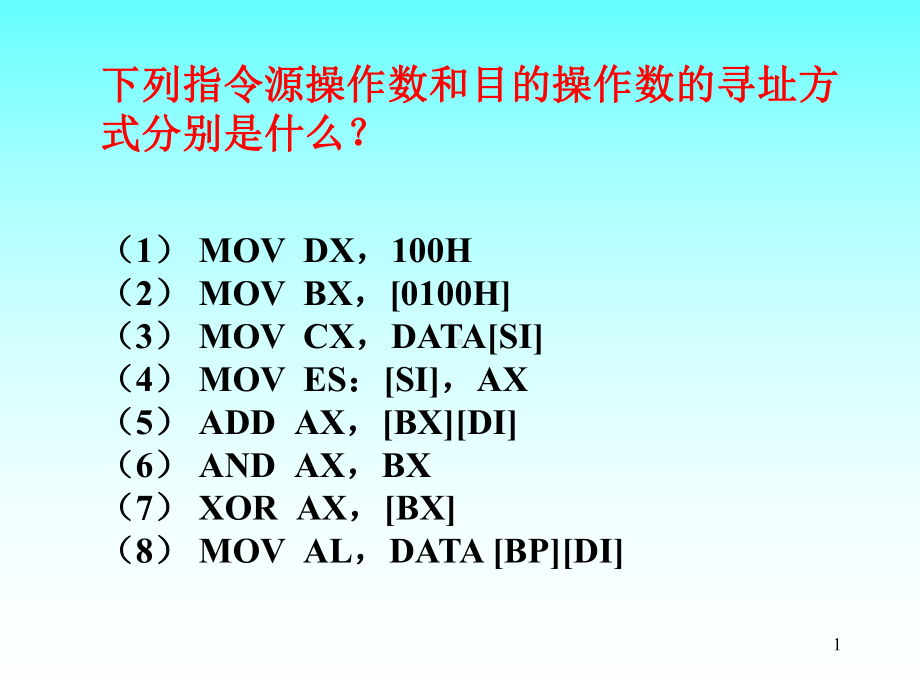 [微机原理课件-].ch5-2.ppt_第1页