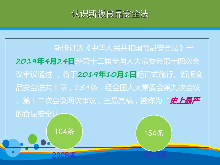 [2021]新版食品安全法解读PPT课件.ppt_第3页