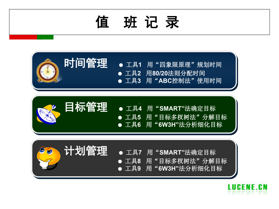 -成功自我管理的工具-PPT课件.ppt_第2页