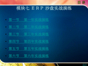 ERP-沙盘实战演练课件.ppt