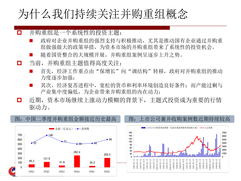 [经管营销]并购重组的沸腾岁月课件.ppt_第3页