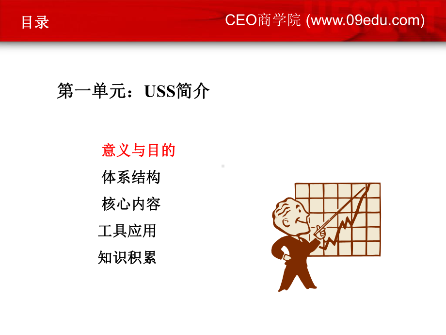 《用友软件销售培训》-方案式销售方法培训31页.ppt_第2页