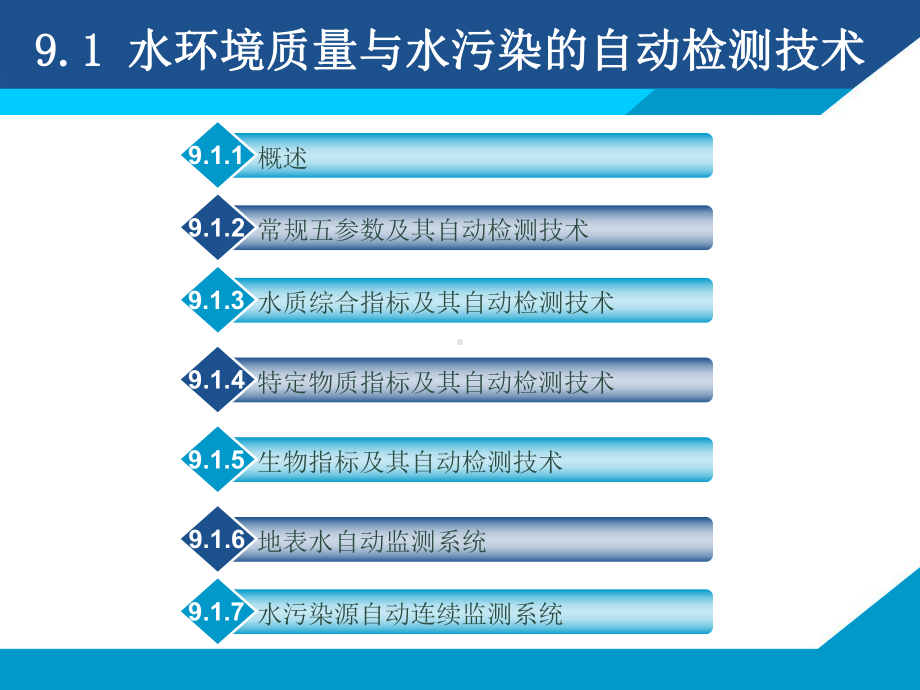 (PPT)-第9章环境及污染源的自动检测技术课件.ppt_第3页