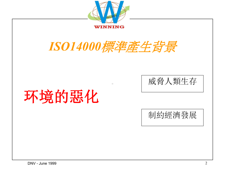 ISO14000-简介-精品课件.ppt_第2页