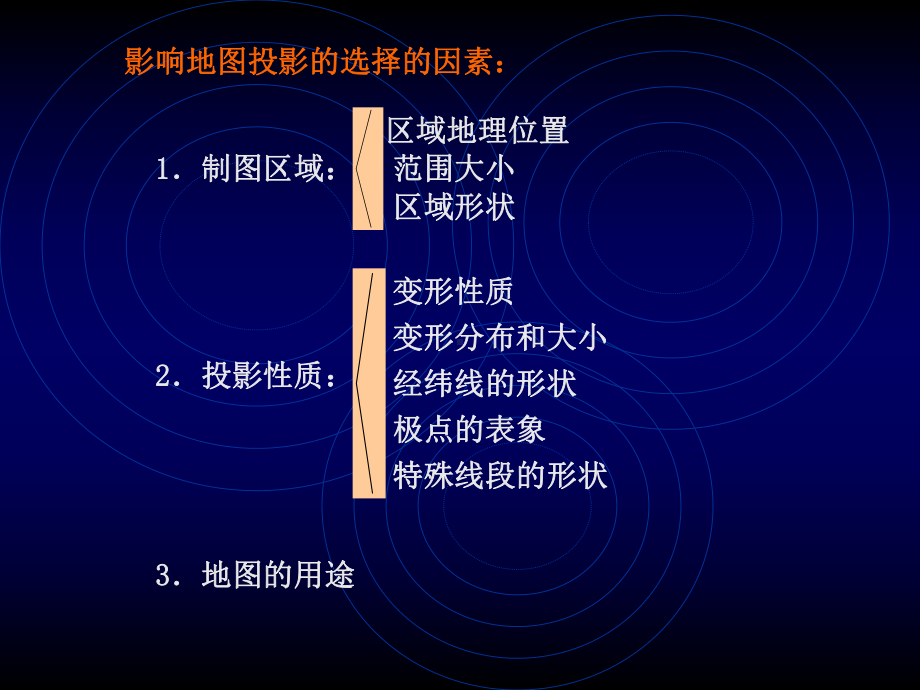 专题地图设计教材.ppt_第2页