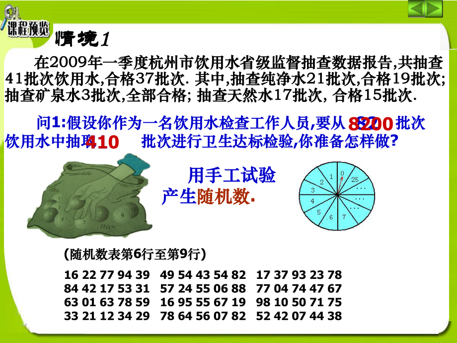 (整数值)随机数的产生优秀课件.ppt_第2页