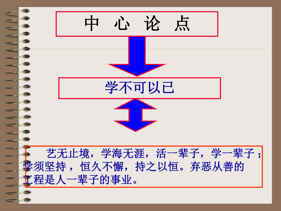 《劝学》字词梳理(上课).课件.ppt_第2页