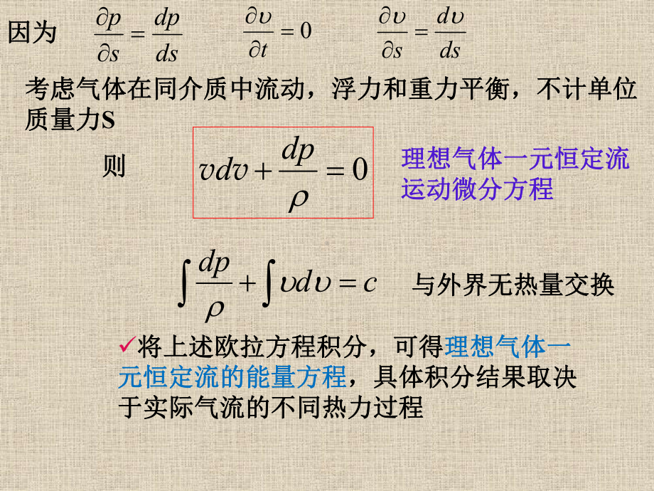 一元气体动力学基础课件.ppt_第3页