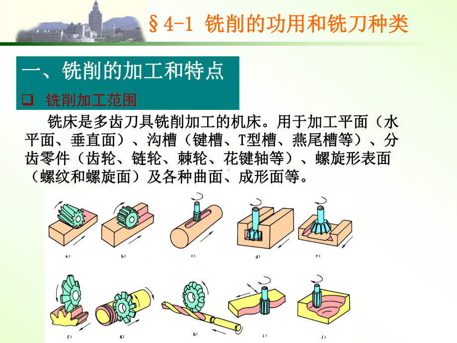 《机械制造技术基础》第四章《机械制造技术基础》铣削加工相关知识课件.ppt_第2页