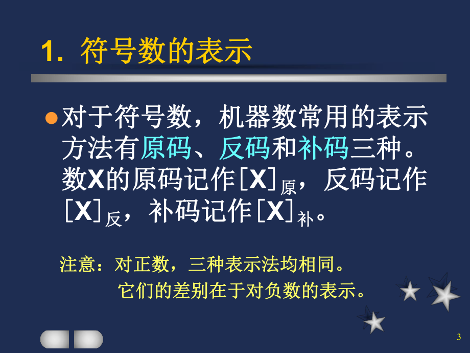 《原码反码补码》PPT课件.ppt_第3页
