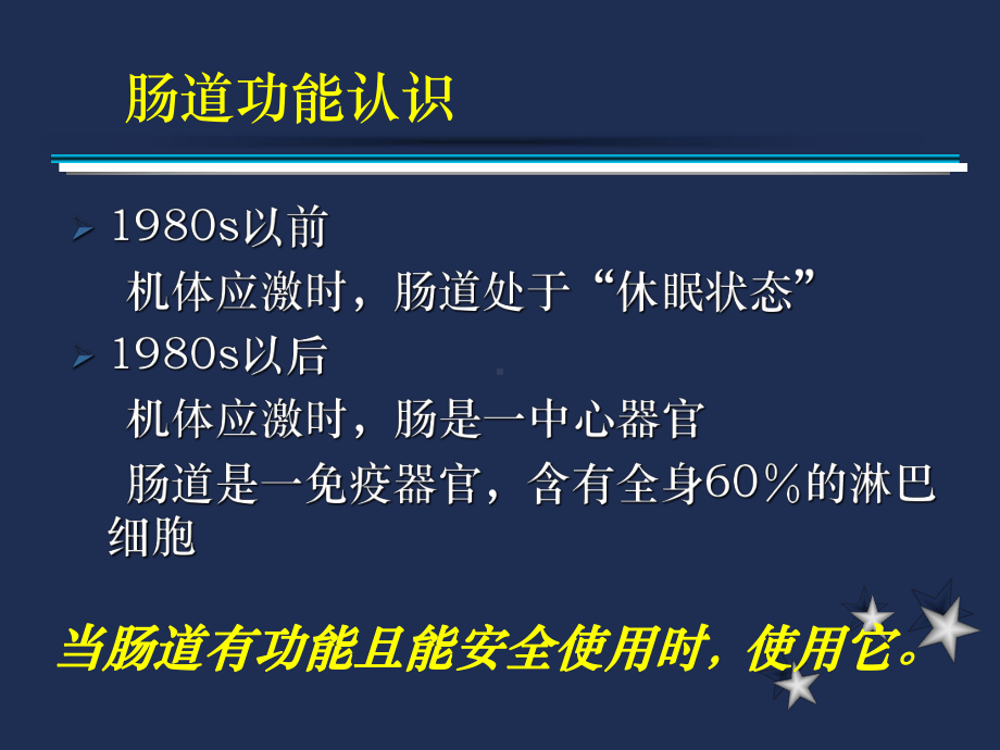 中医对胃肠功能的认识及胃肠功能障碍防治初探-PPT课件.ppt_第3页