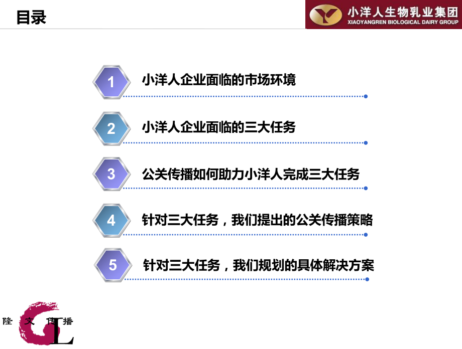 -小洋人全年整体公关传播方案与思路-PPT.ppt_第2页