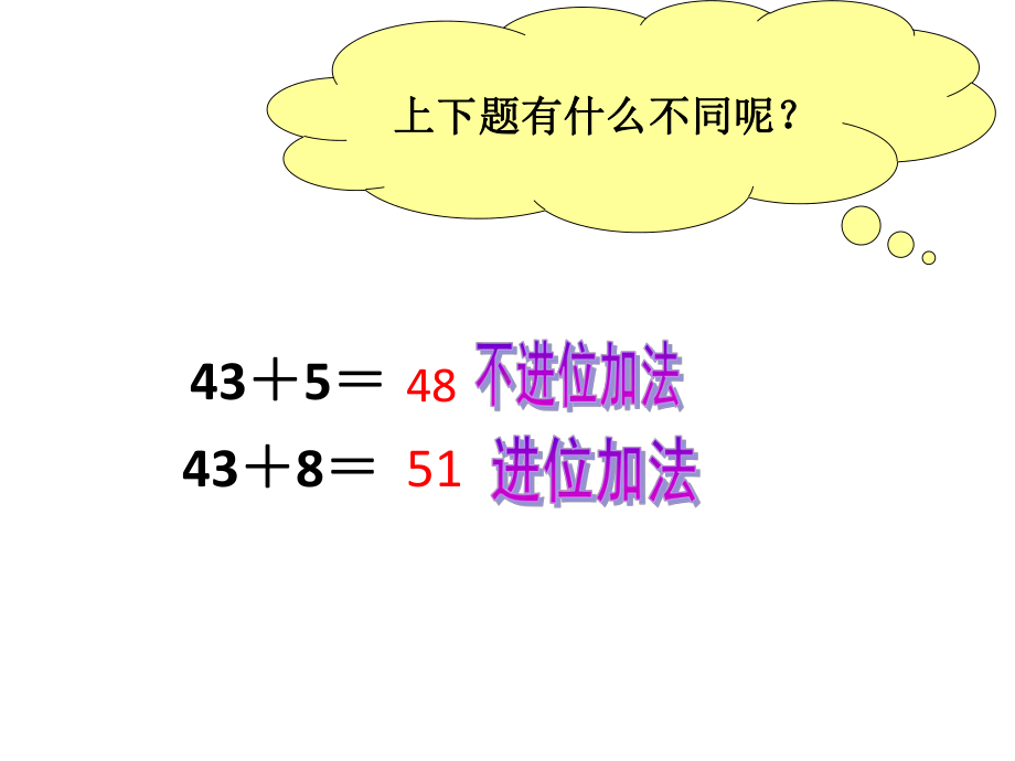 两位数加一位数进位、不进位加法练习课件.pptx_第3页