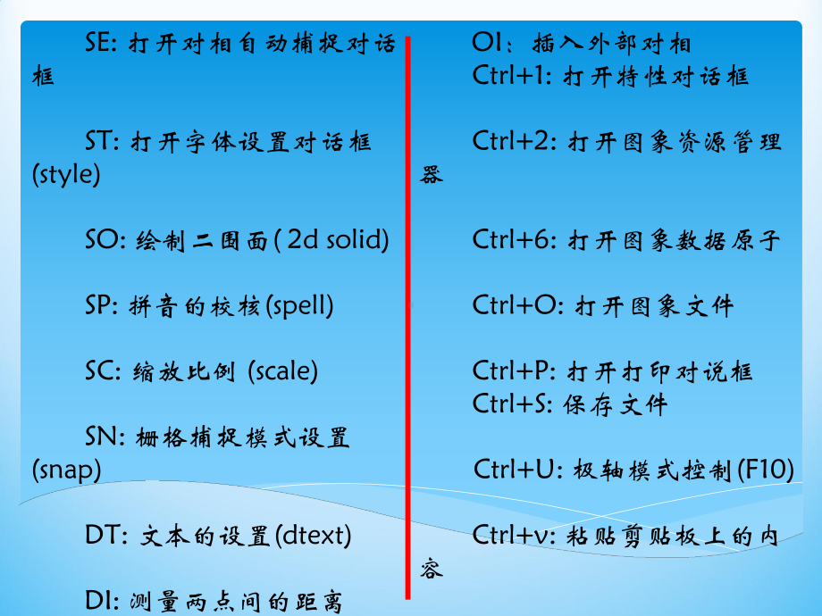 PDF版cad常用快捷键-课件.pptx_第3页