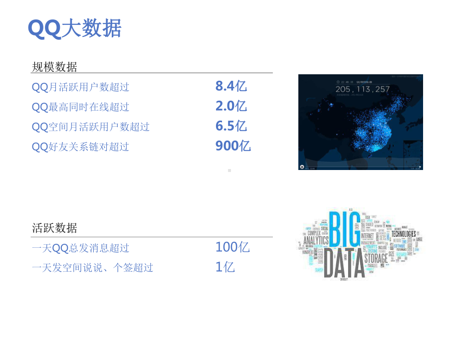 QQ大数据及其应用介绍课件.pptx_第2页