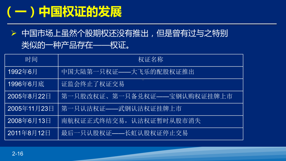 个股期权与权证期货的主要区别课件.ppt_第2页