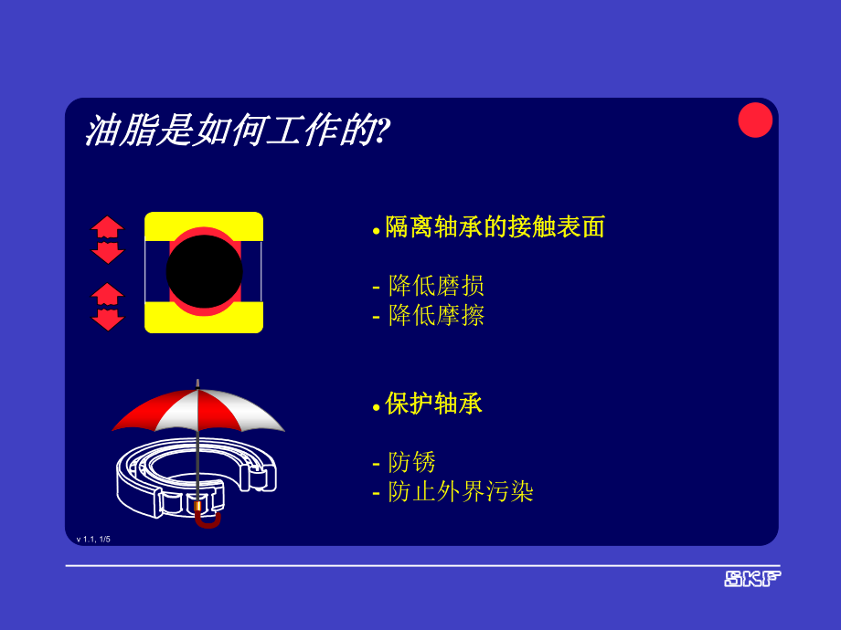 SKF润滑知识培训课件.ppt_第3页