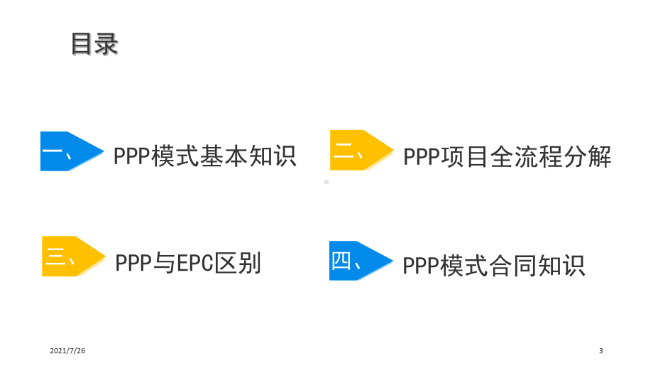 ppp项目运作模式(同名74)课件.ppt_第3页