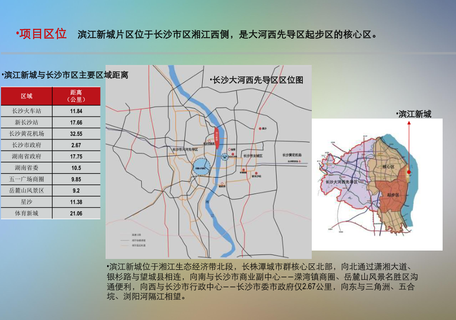XXX1012滨江新城项目介绍课件.pptx_第2页