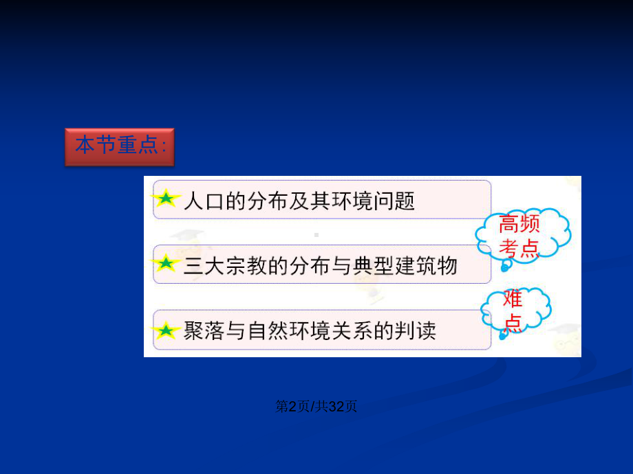 世界的居民复习课PPT学习教案课件.pptx_第3页