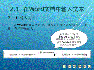 Office基础与应用精品教程第2章-文本输入与编辑课件.ppt