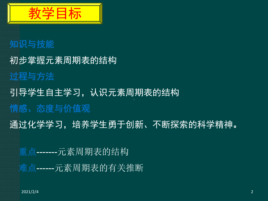 《元素周期表》(元素周期表的结构)课件.ppt_第2页