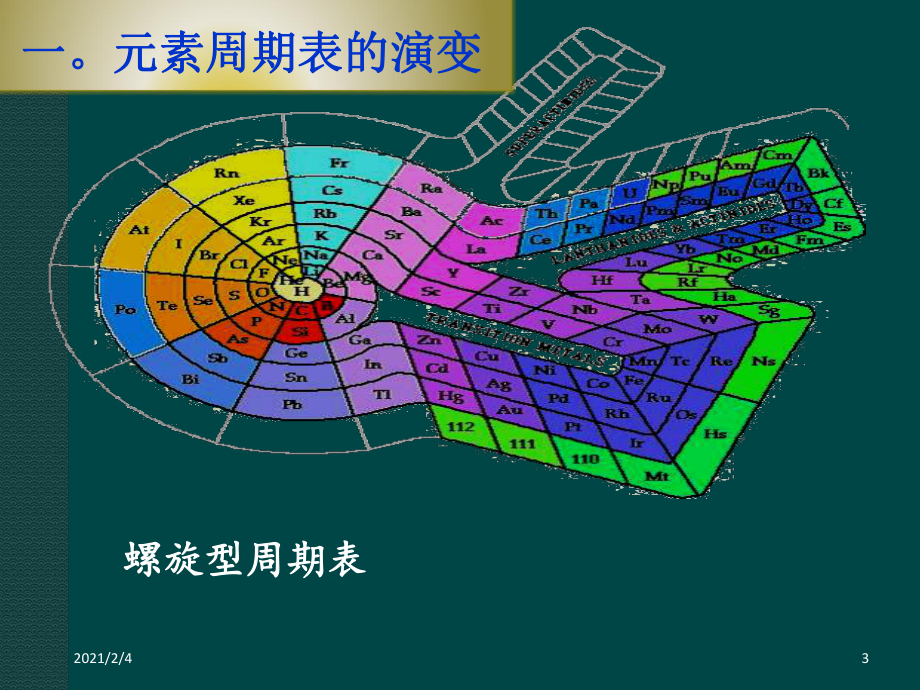 《元素周期表》(元素周期表的结构)课件.ppt_第3页