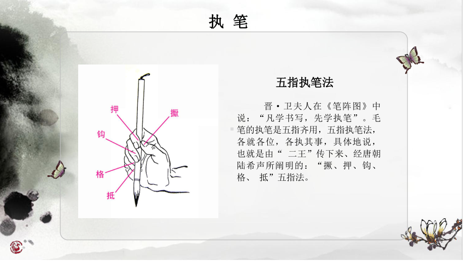 “三笔字”入门与基础课件.ppt_第3页