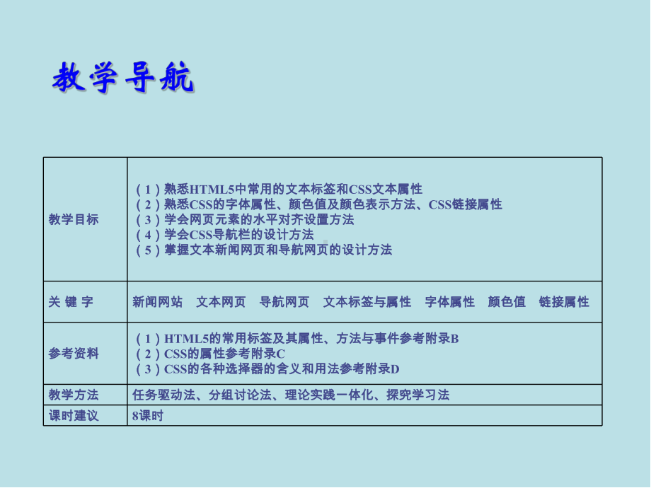 HTML5+CSS3移动Web开发实战单元2-文本新闻浏览网页设计.ppt_第2页