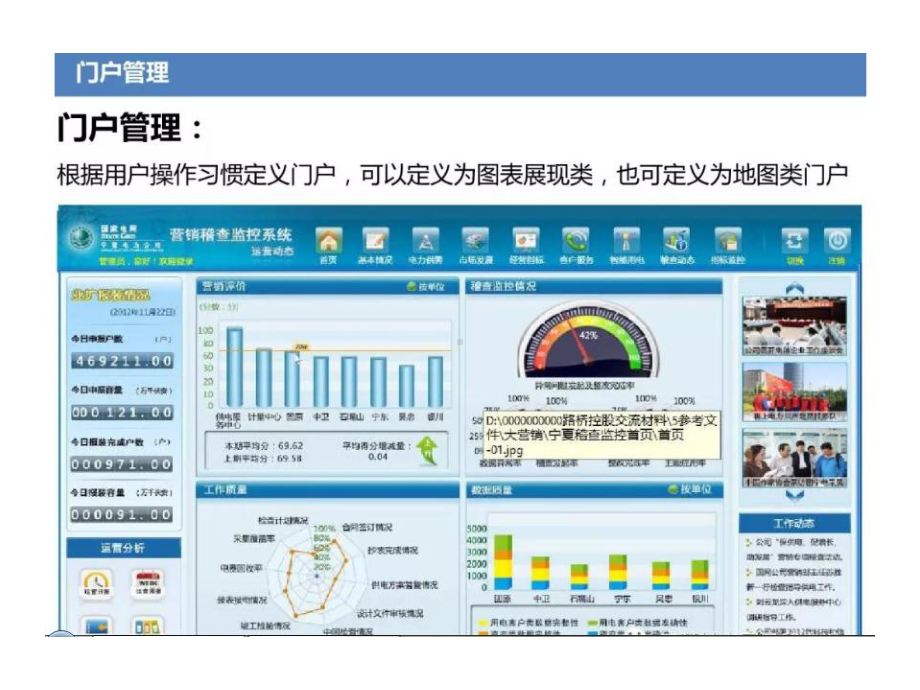 《智慧管廊综合管廊信息管理平台系统建设方案》.ppt_第3页