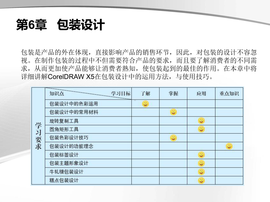 Illustrator-CS5中文版案例教程第6章课件.ppt_第1页