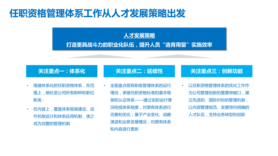 （任职资格）任职资格体系设计.pptx_第2页