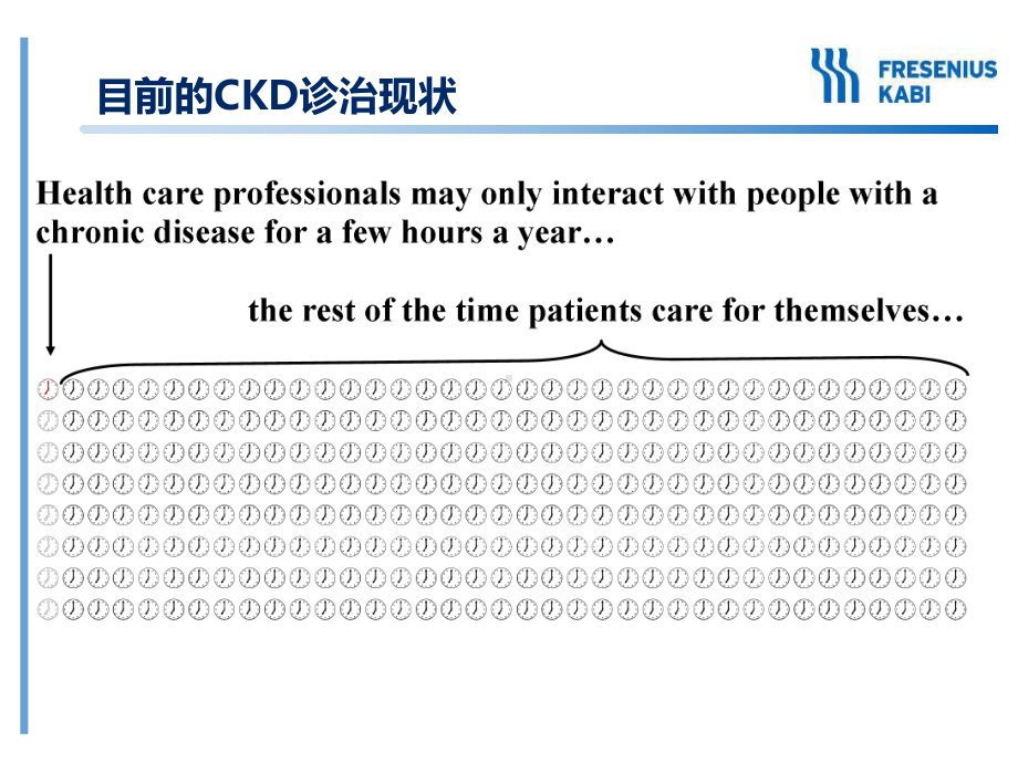 CKD管理意义-中心建立的探讨课件.pptx_第2页