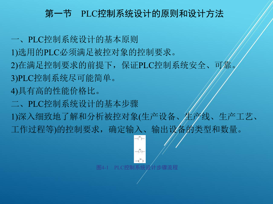 PLC与变频器1-第四章-可编程序控制器控制系统设计.ppt_第2页