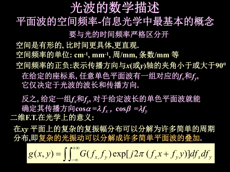 -标量衍射理论-角谱及其传播课件.ppt_第3页