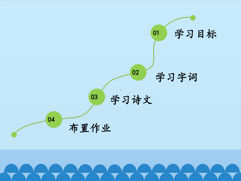 《古诗诵读-宿建德江》-课件.pptx_第2页