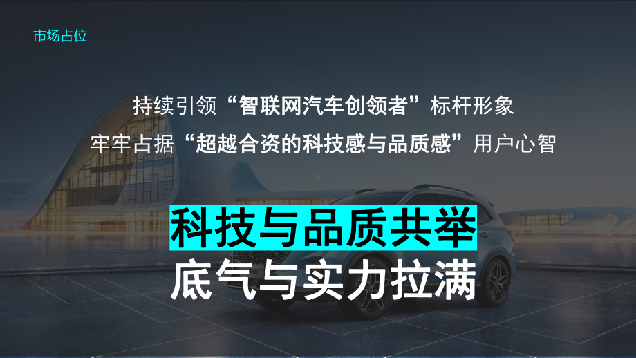 （汽车）2021全新荣威RX5-PLUS公关传播方案.pptx_第2页