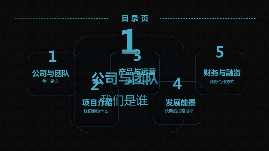 黑色大气风格商业融资计划策划ppt模版课件.pptx_第2页