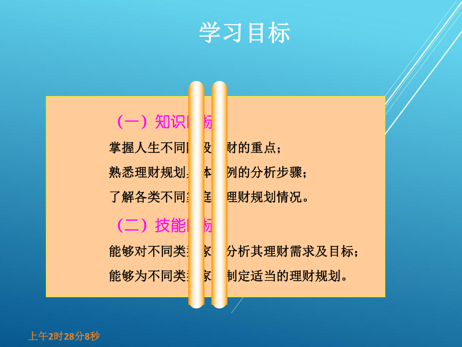 个人理财第十一章课件.ppt_第3页