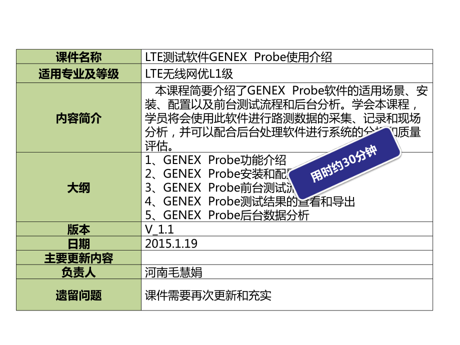 TD-LTE测试软件GENEXProbe使用介绍课件.pptx_第2页