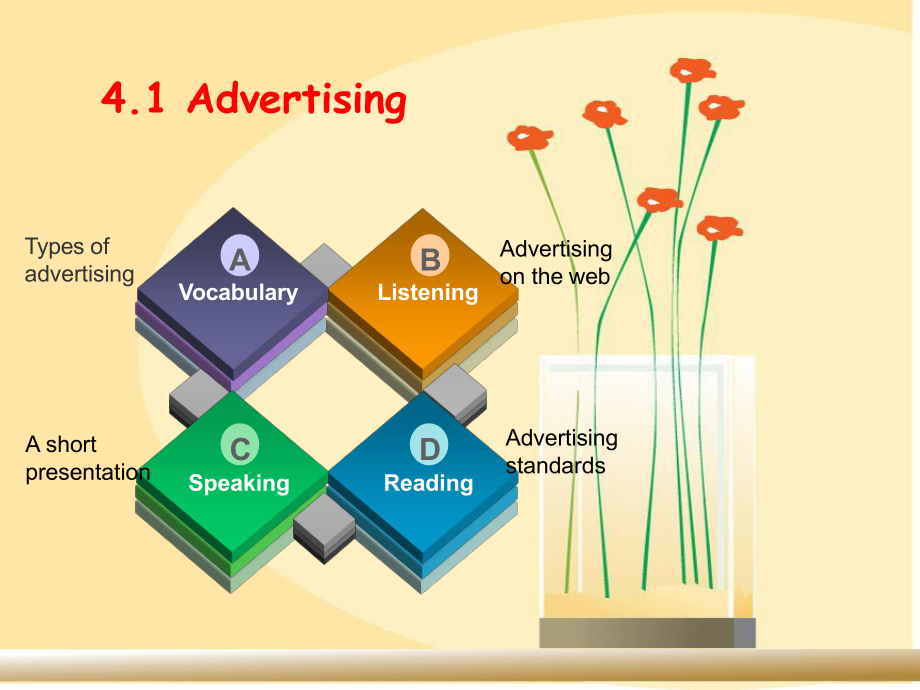 -MBA-商务英语课件：Advertising-.pptx_第2页