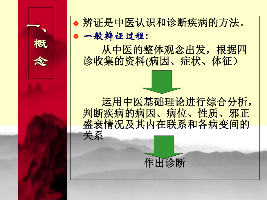 中医护理辨证课件.ppt_第2页