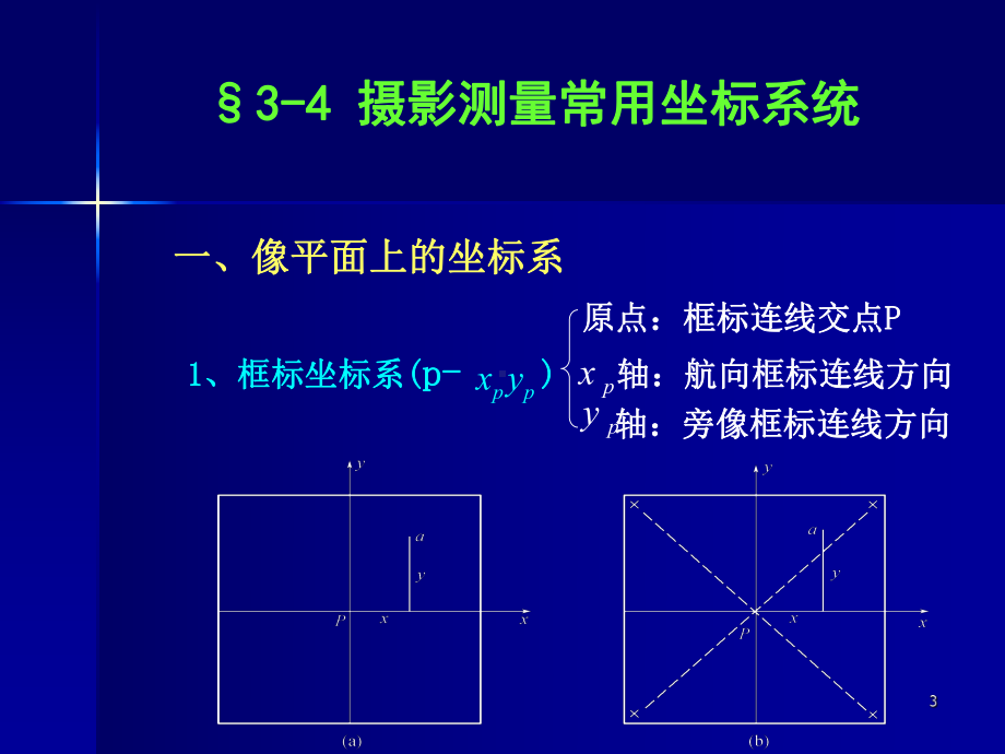 [工学]摄影测量学第三章课件2.ppt_第3页