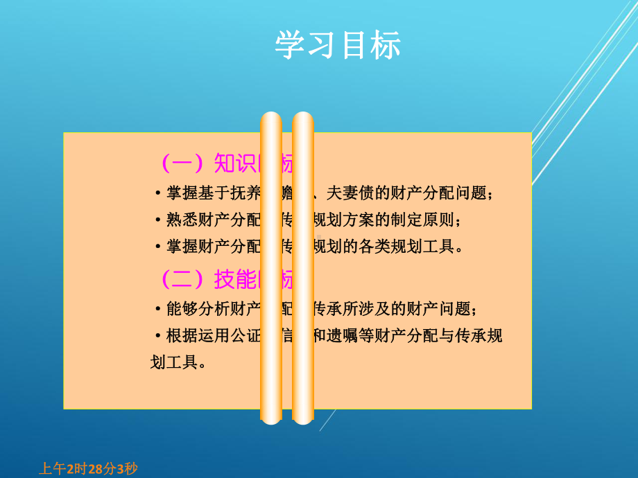 个人理财第十章课件.ppt_第3页