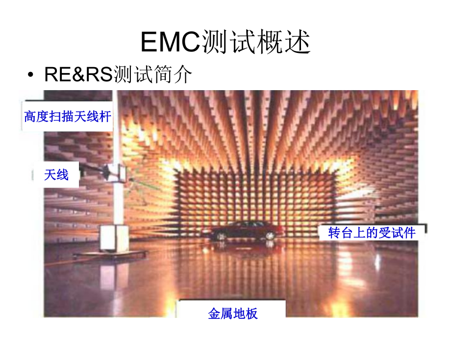 EMC测试总体概述及浪涌测试原理与浪涌防护元器件使用课件.ppt_第2页